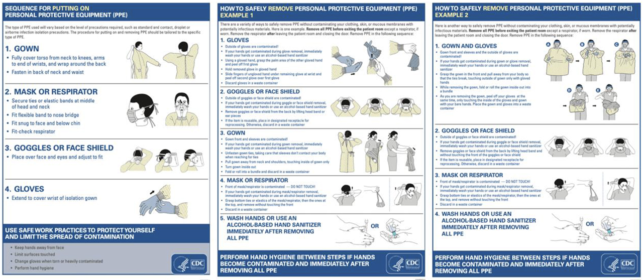 PPE Guidance Document